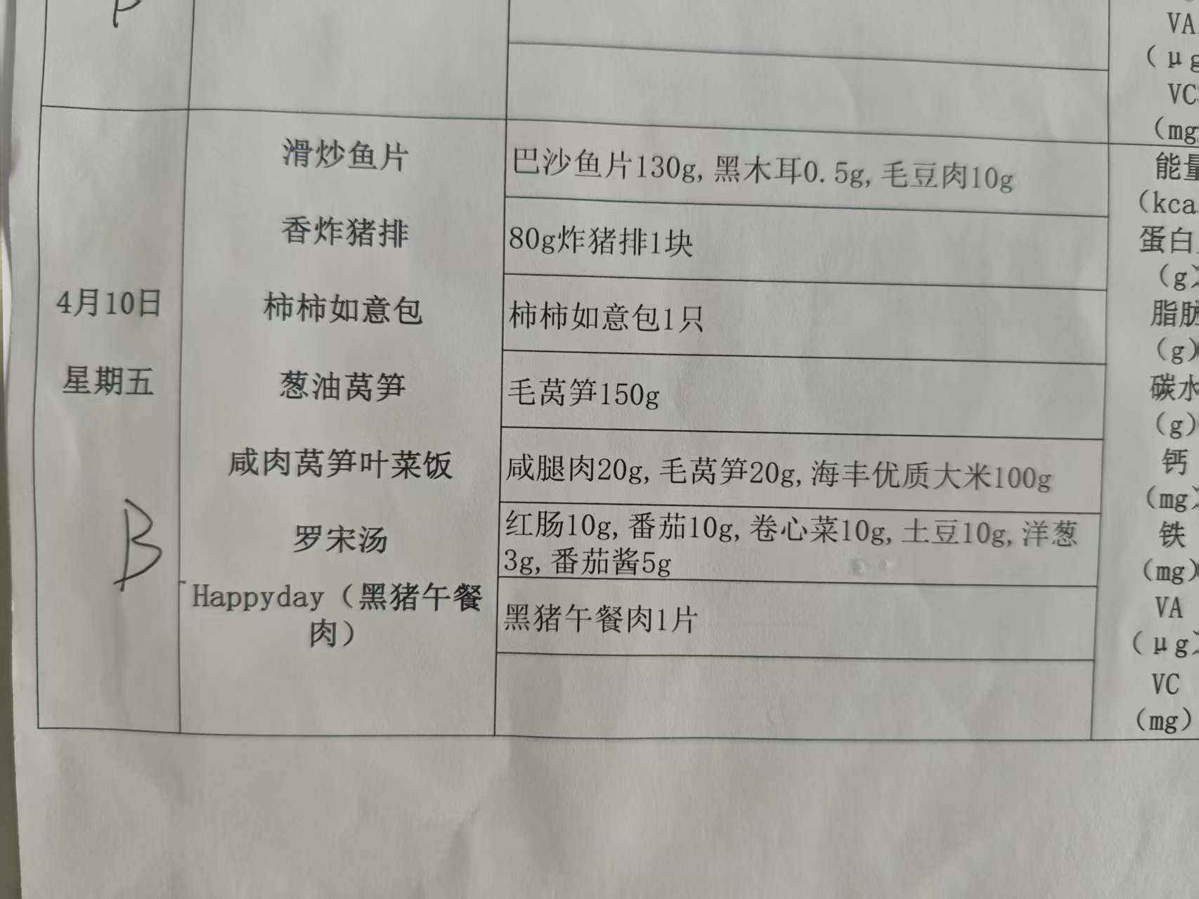 be5b97e1fbf407776db0324630066e62.jpg