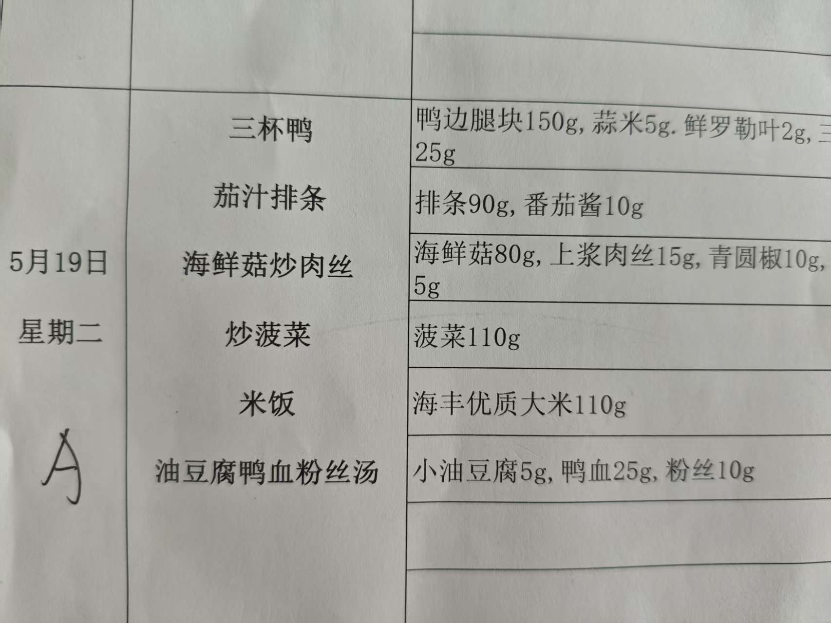 f1a018d81cd83061c45cee27de1284e1.jpg