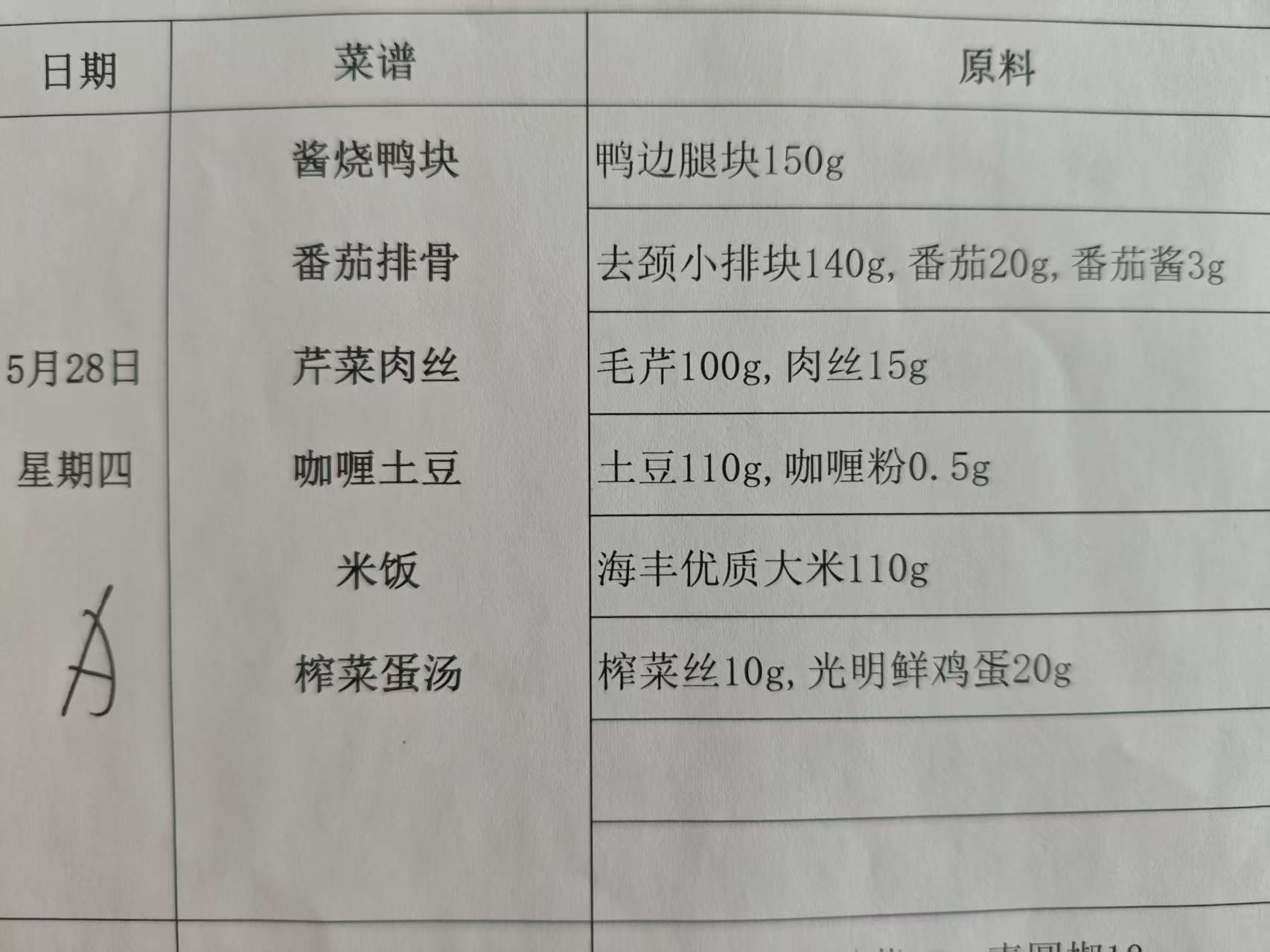 0dbd82880d1aec6aed1e285c35c0a704.jpg