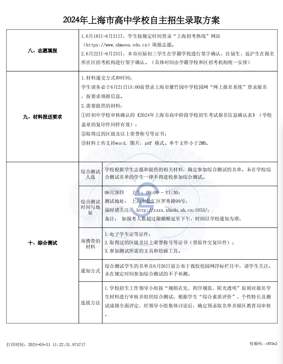 2024年上海市高中学校自主招生录取方案2.png