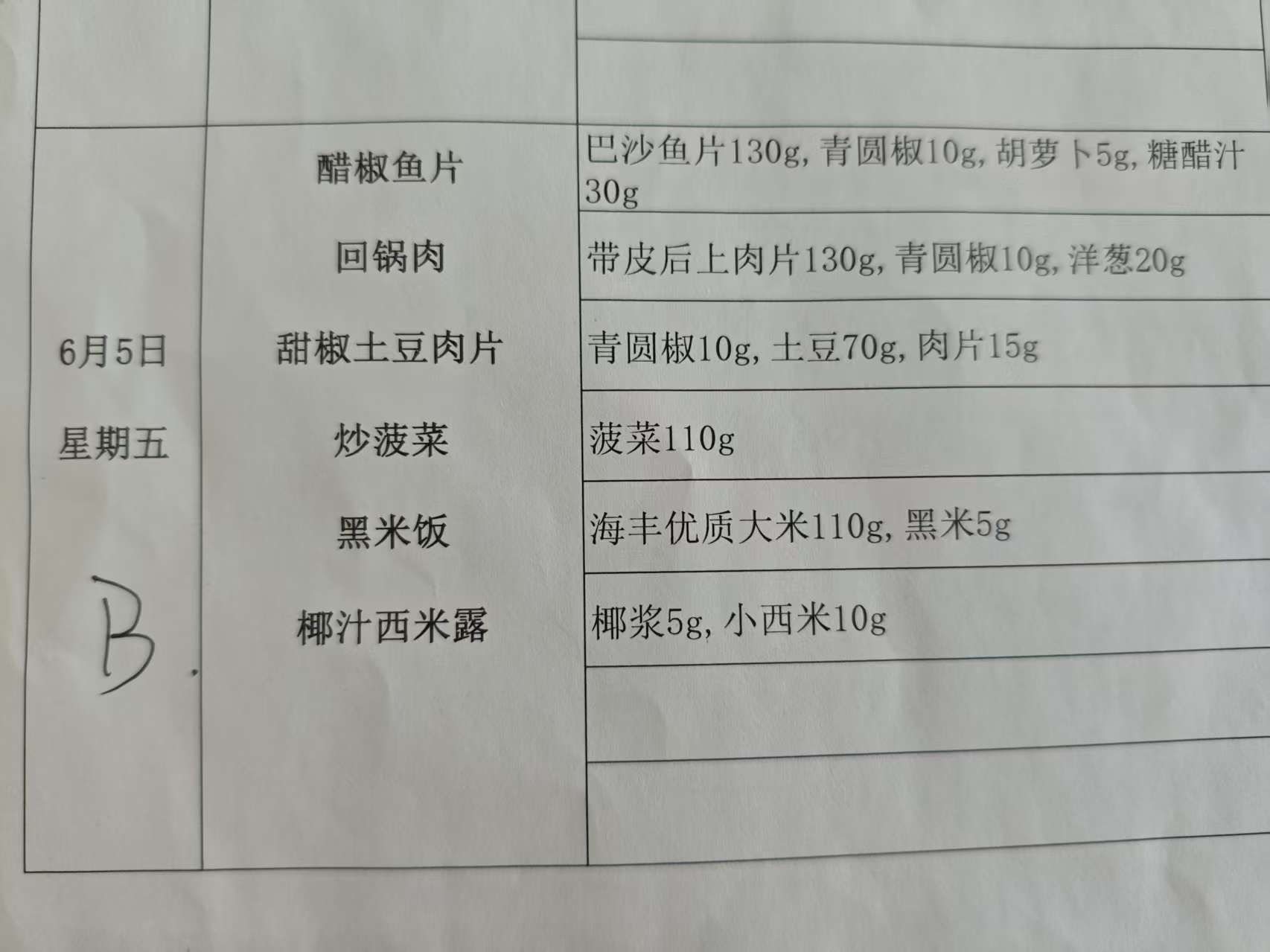 70f508dc313a523ac933d23362884622.jpg