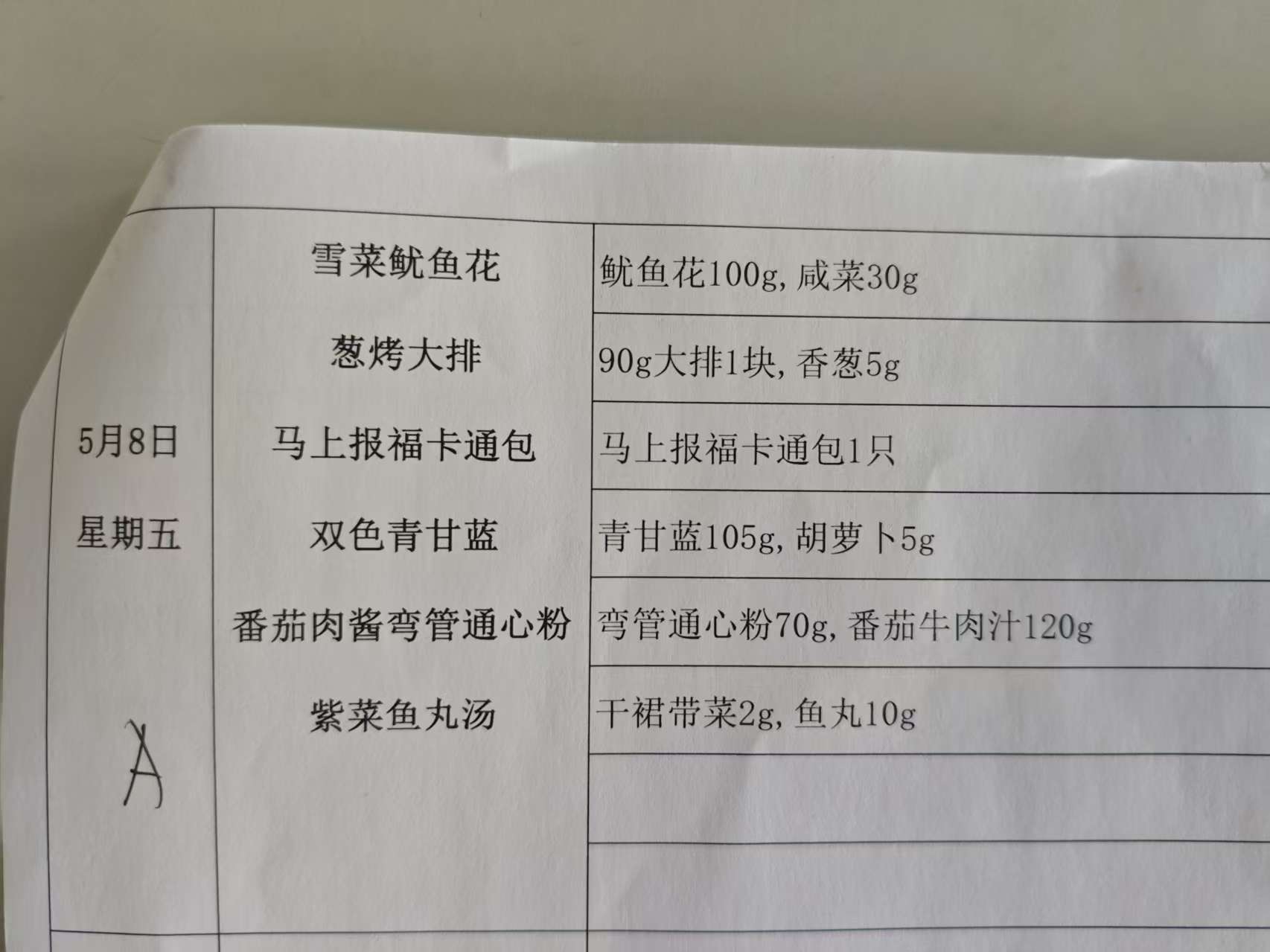 6bd6df0ca49ddf2c59f33806a2ac94e5.jpg