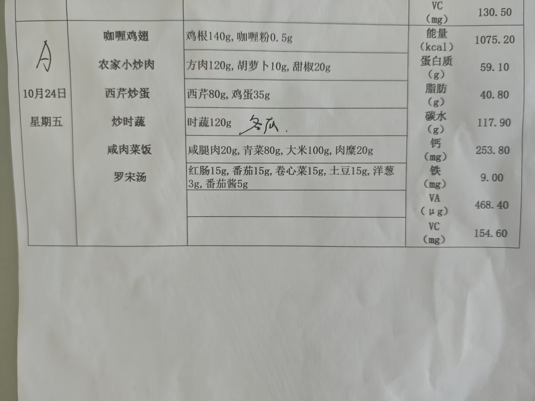 fc1e9577fe135f2fcfab2f41f7ea5540.jpg